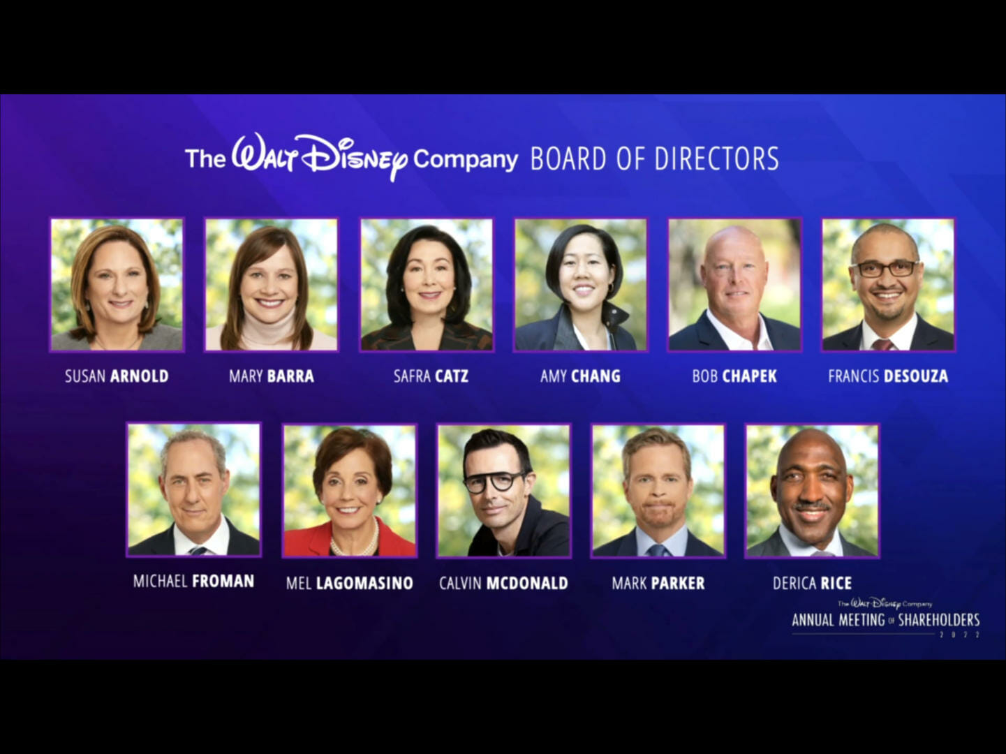 Board of Directors