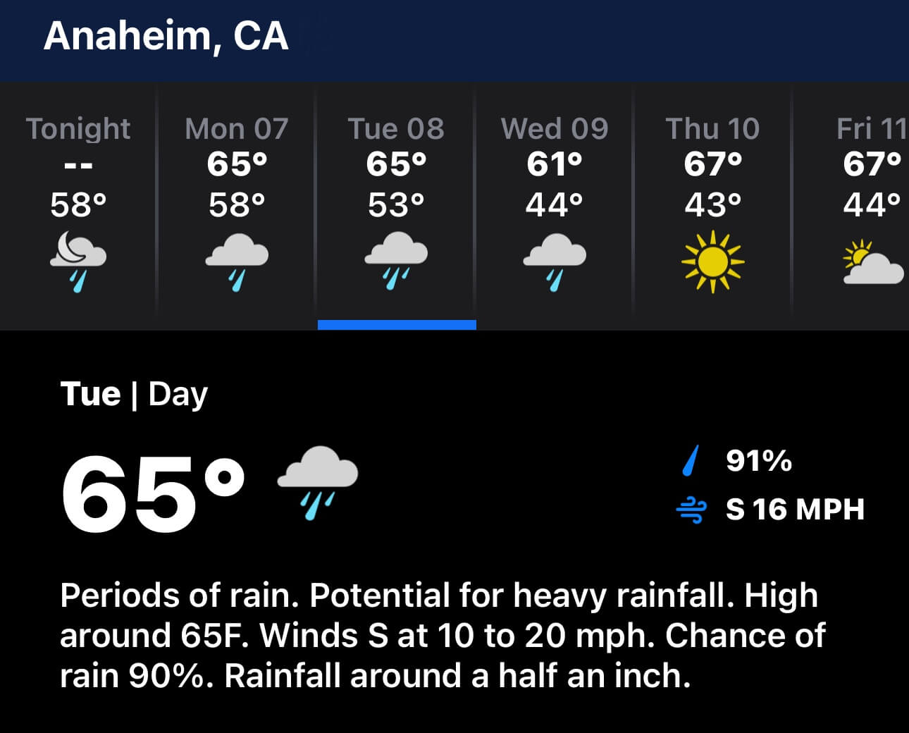 Disneyland Update A Storm is Brewing